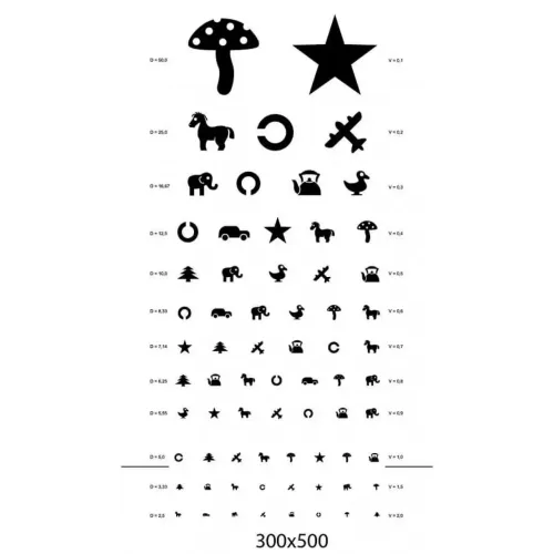 Таблиця Орлової-Стенд на основі спіненої ПВХ ( розміри: 300 мм х 500 мм, товщина 3 мм)