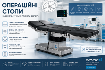 Операційні столи: ключовий елемент сучасної операційної