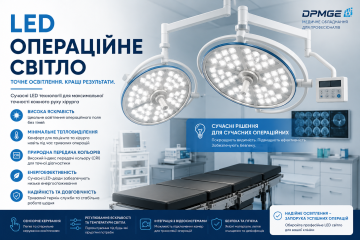 LED операційне світло: точність та комфорт у сучасній хірургії