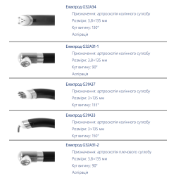 Електроди для плазмового електрокоагулятору (Артро-набір)