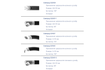 Артроскопія та артроскопічне обладнання — інструменти, призначення, види та переваги
