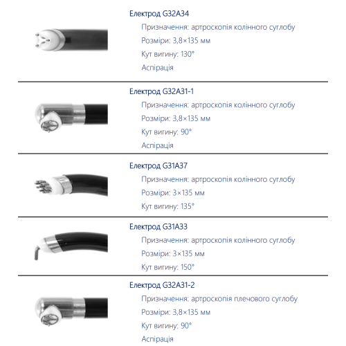 Електроди для плазмового електрокоагулятору (Артро-набір)