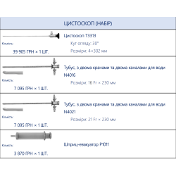 Цистоскоп (Набір)