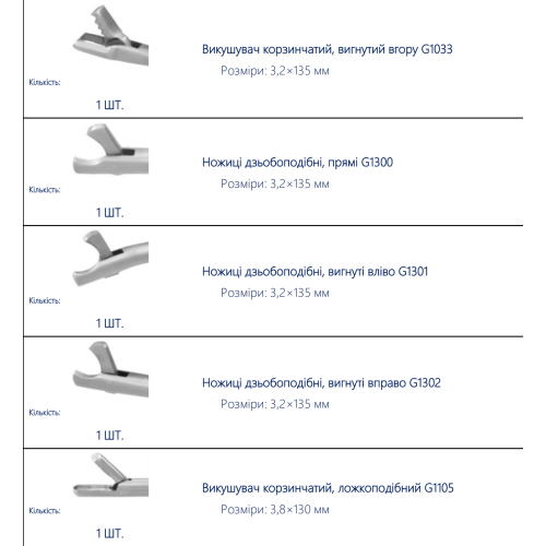 Артроскопічний набір