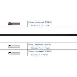 Різці для шейвера