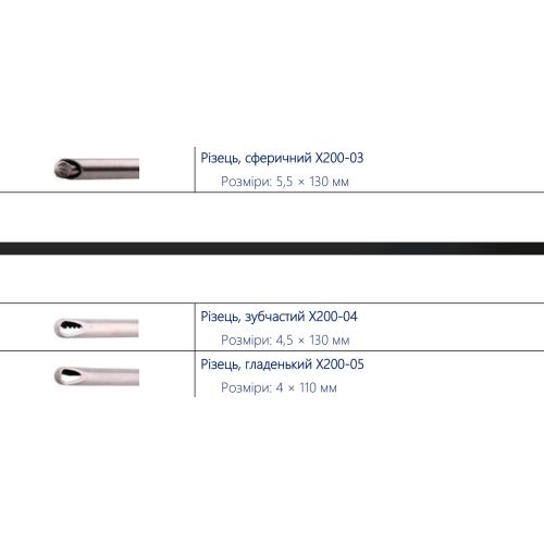 Різці для шейвера