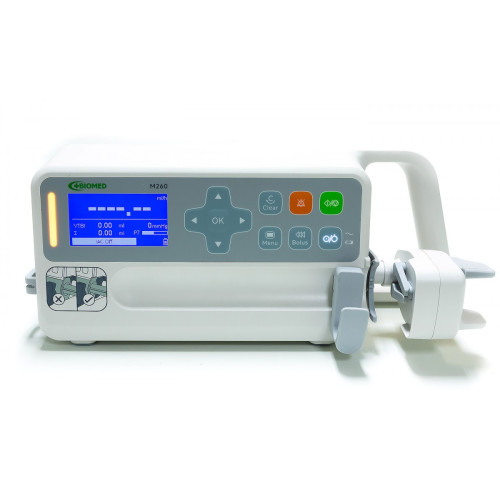 Насос шприцевий М260